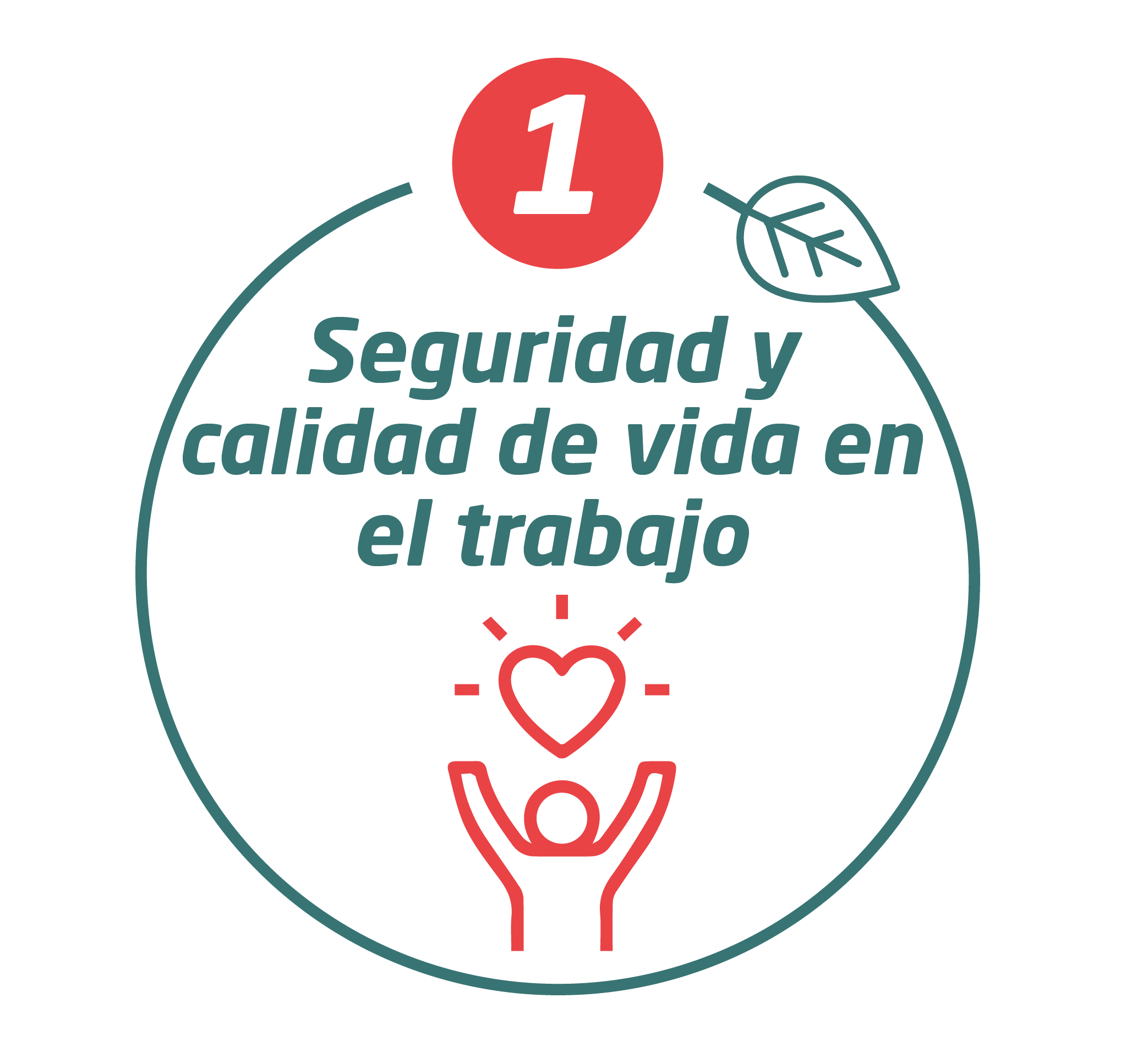 Pictogram 1