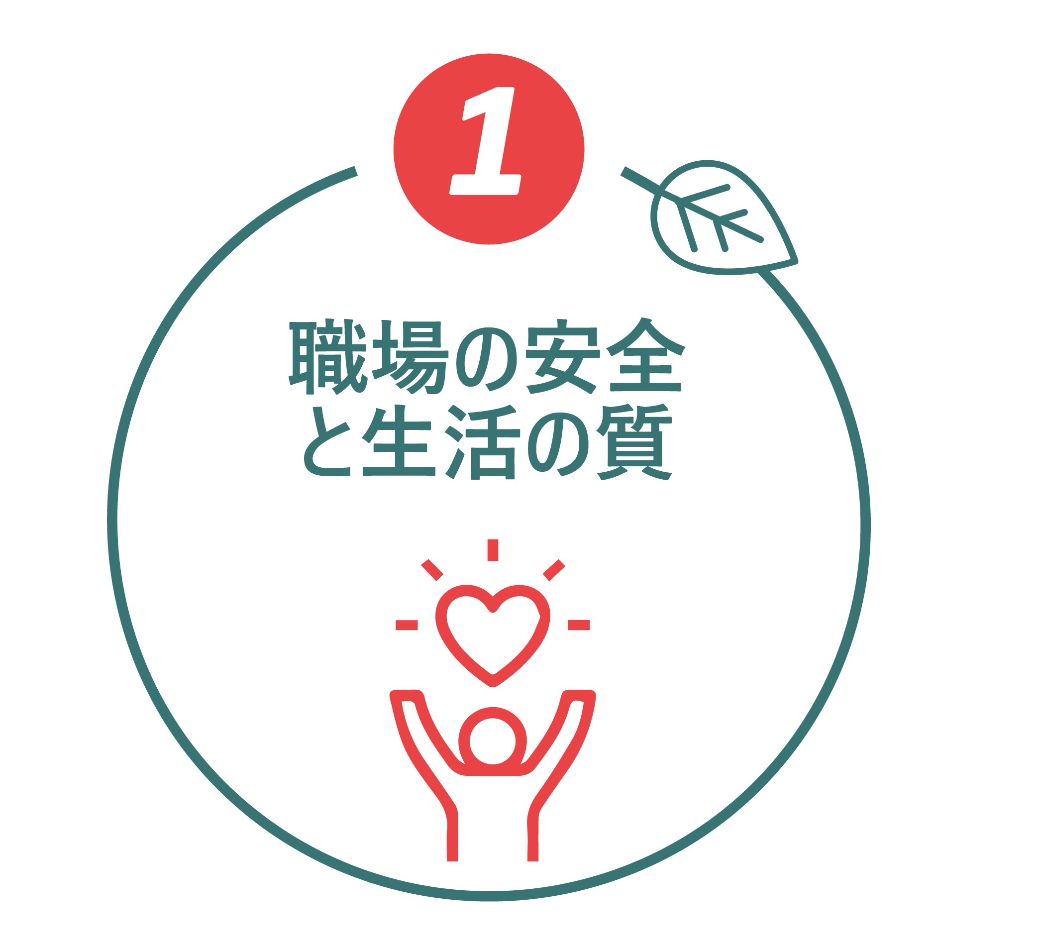 Pictogram 1