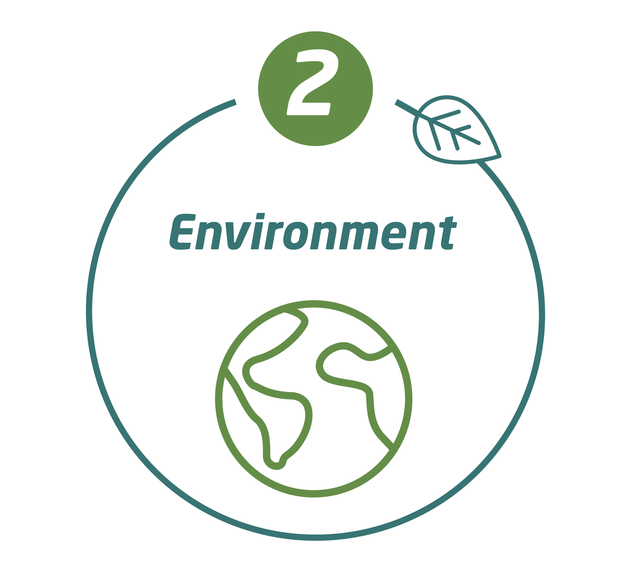 Pictogram 2