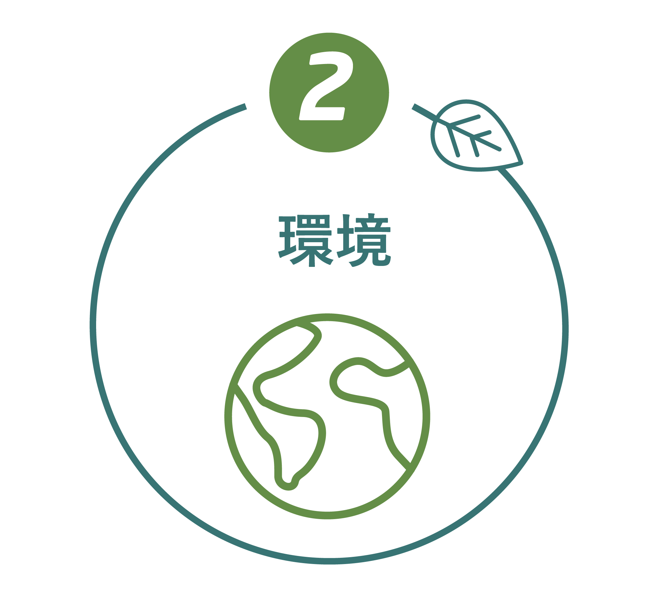 Pictogram 2