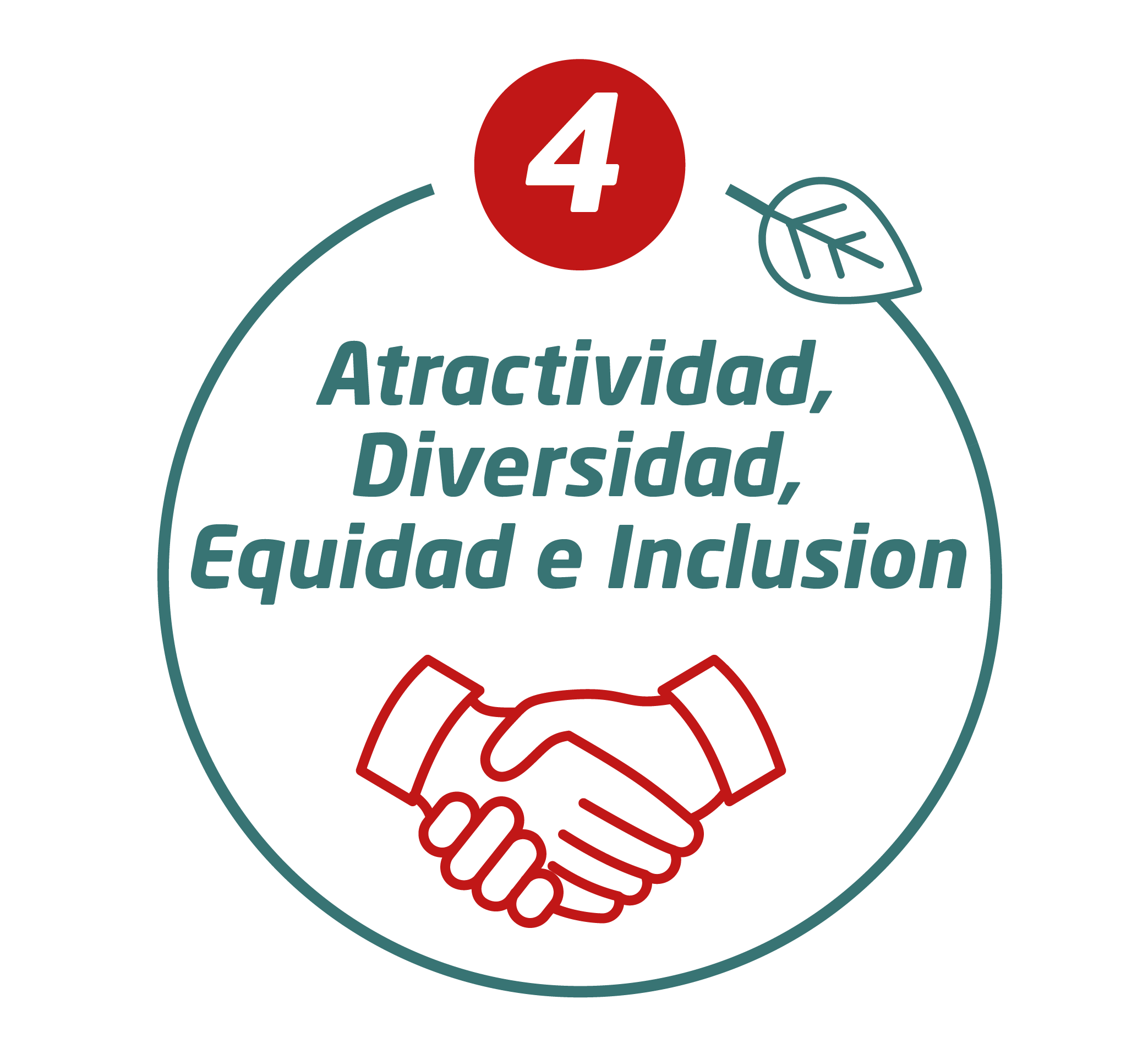 Pictogram 4