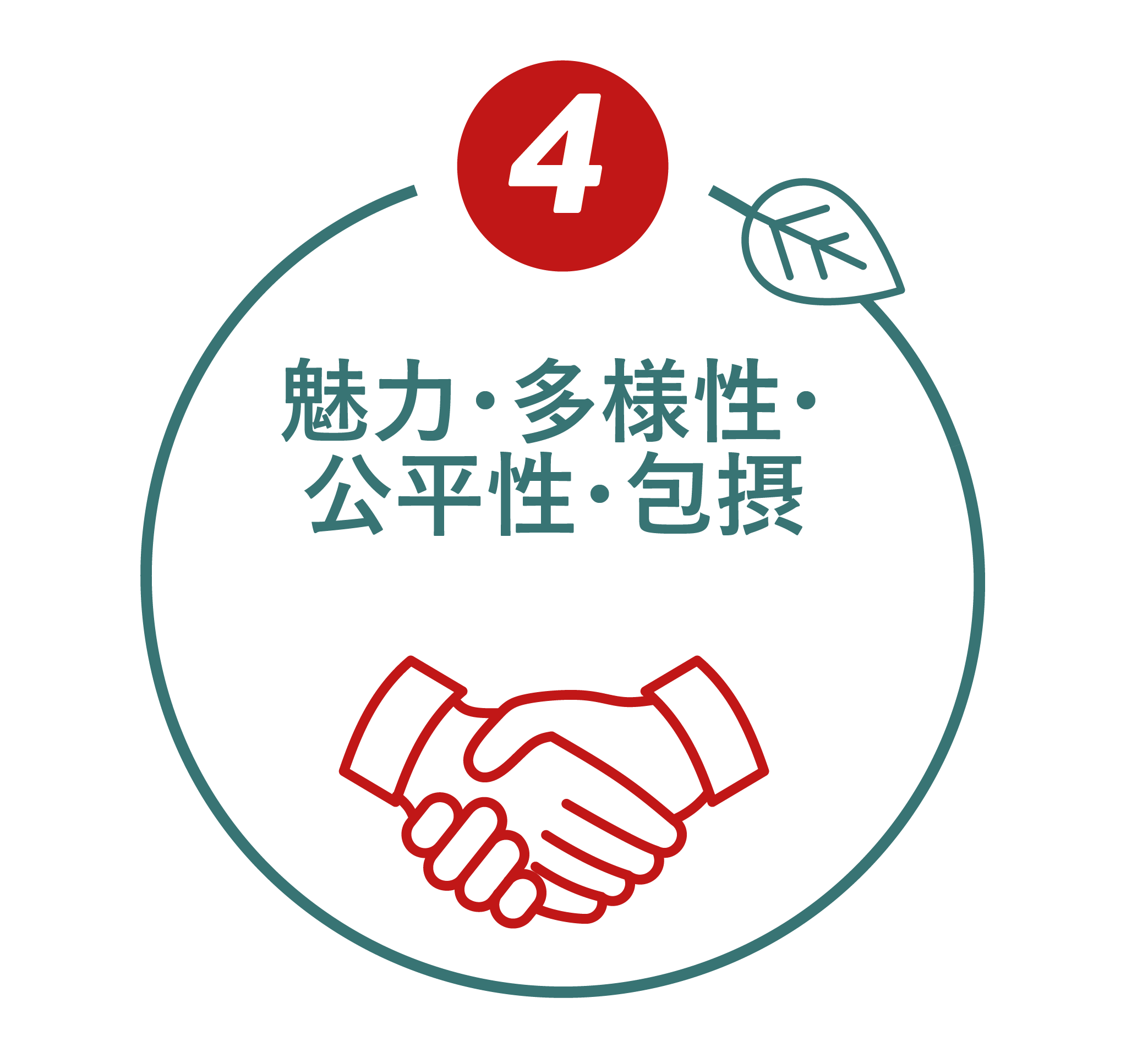 Pictogram 4