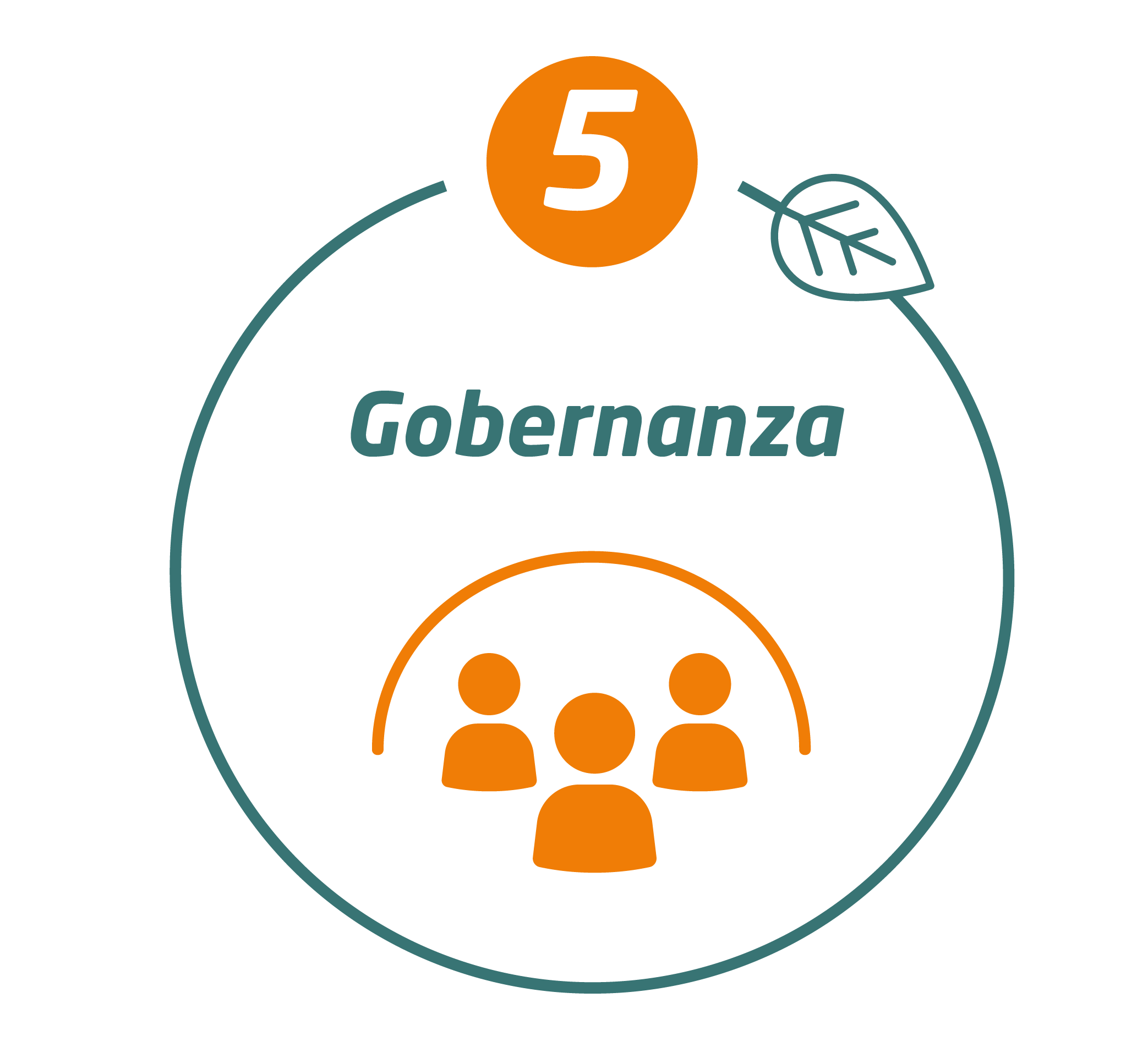 Pictogram 5