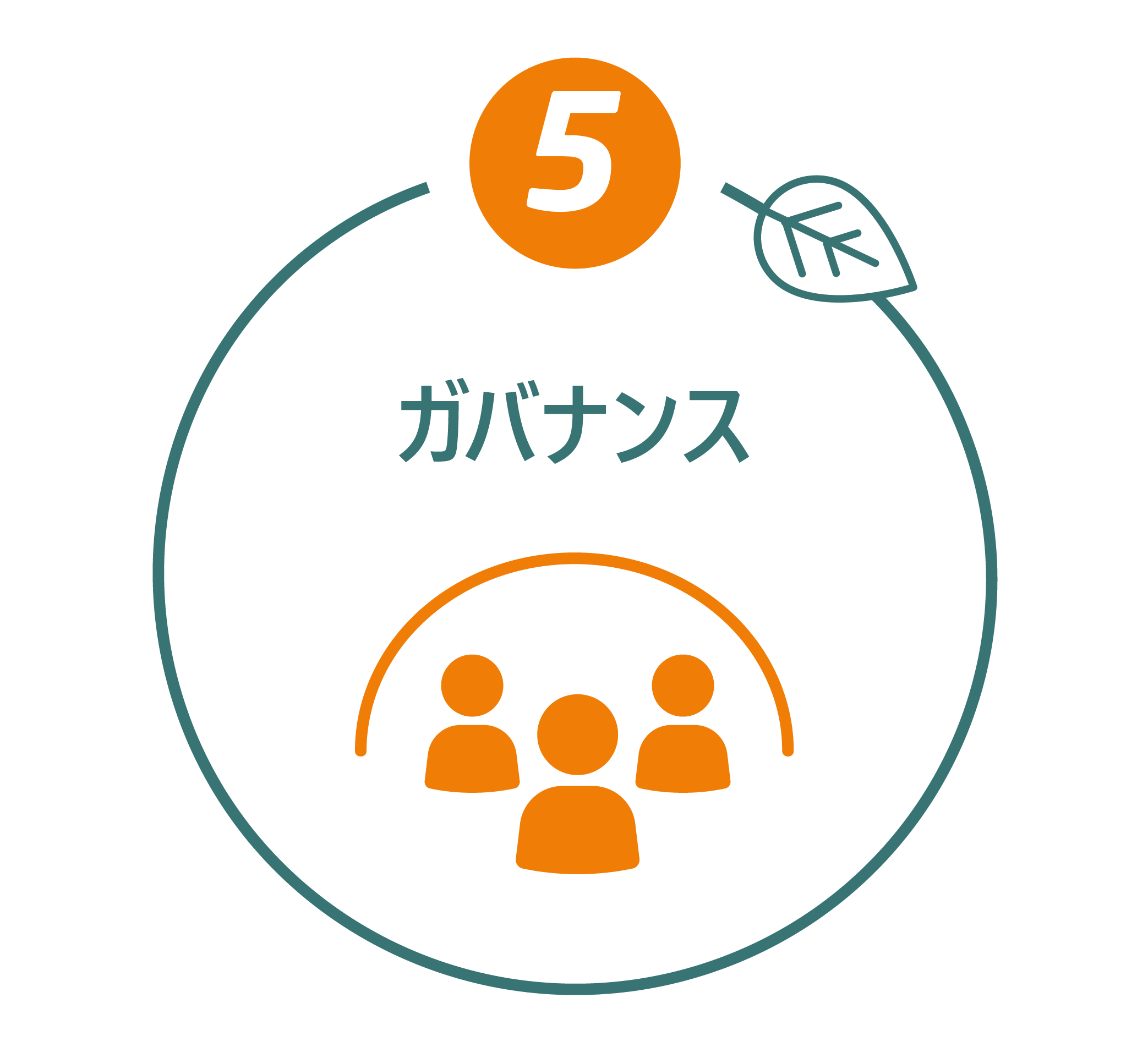 Pictogram 5