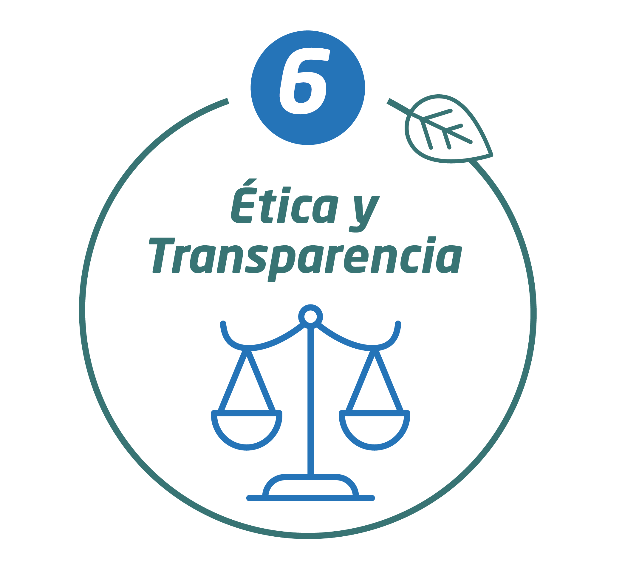 Pictogram 6