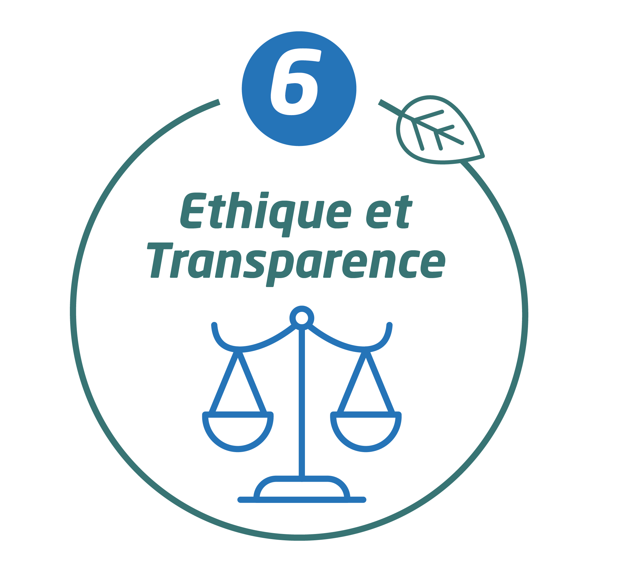 éthique