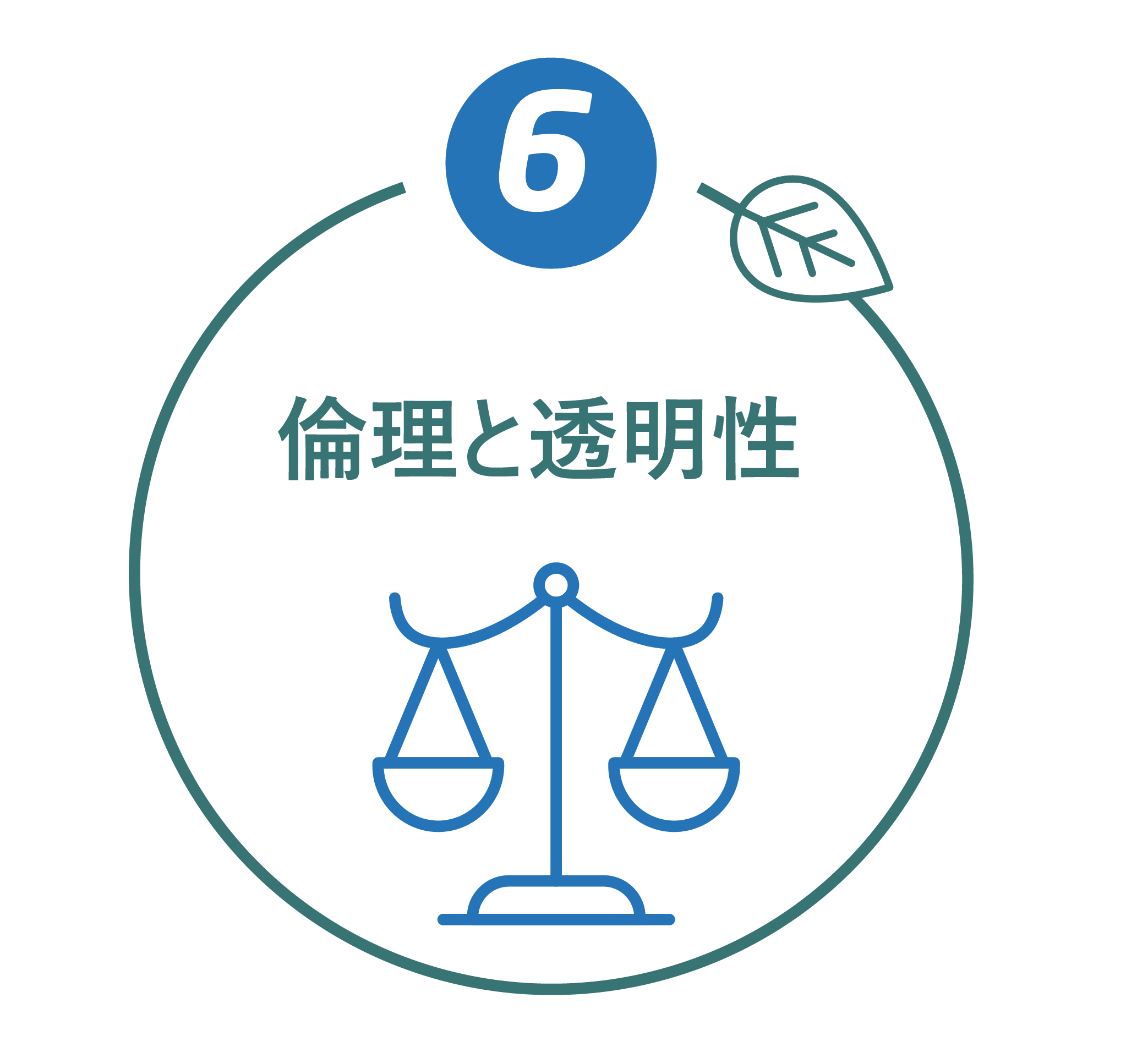 Pictogram 6