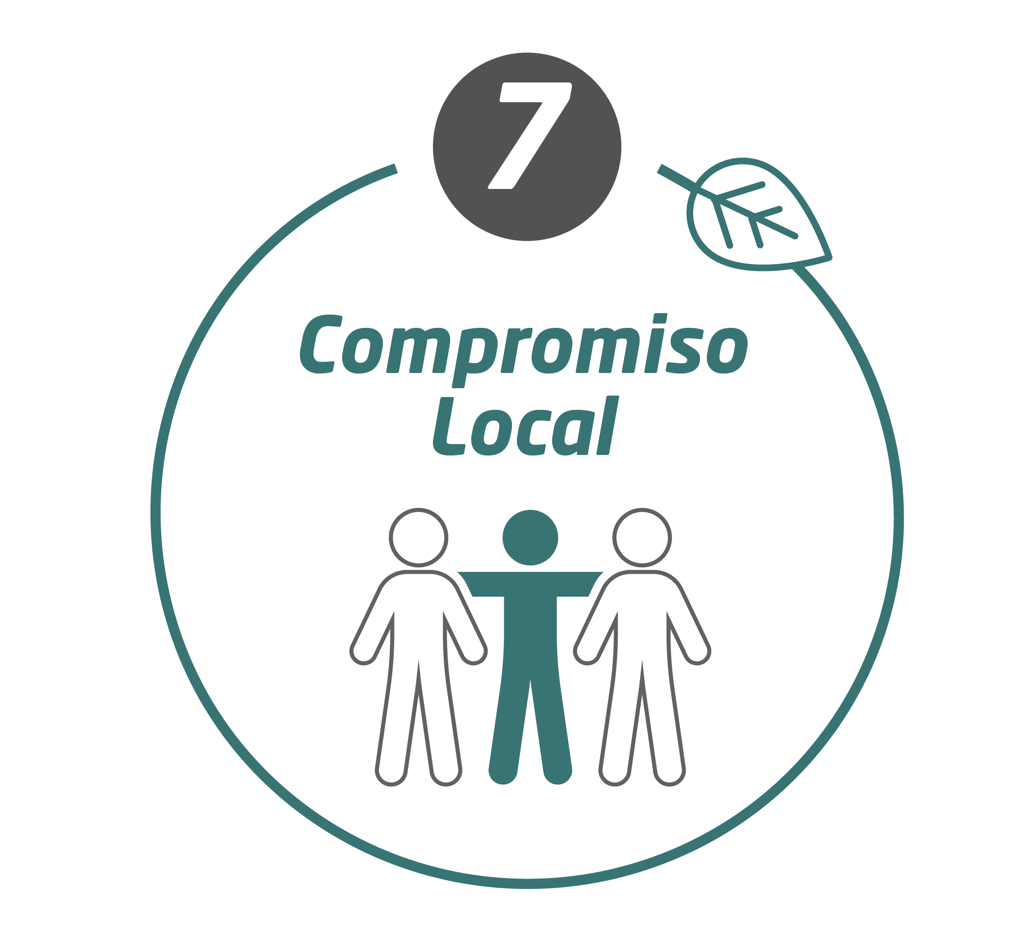 Pictogram 7