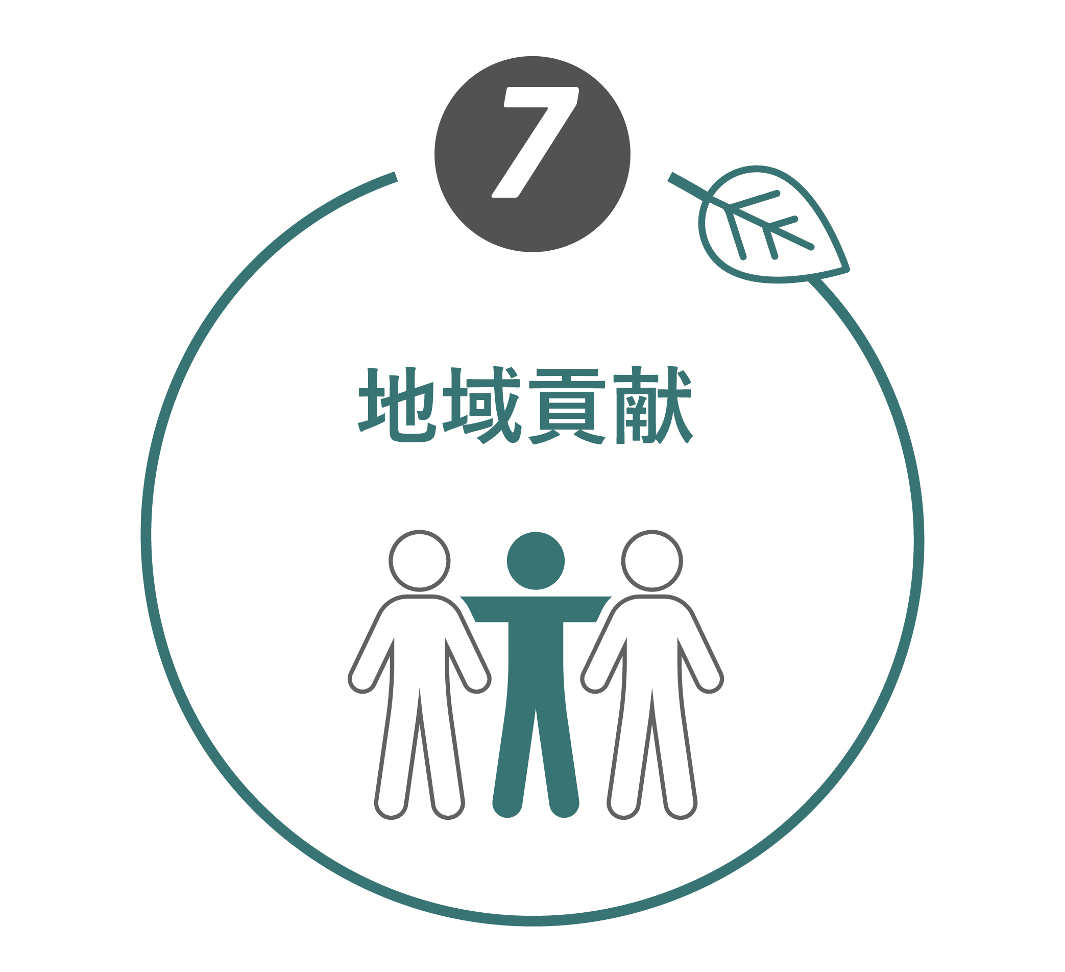 Pictogram 7